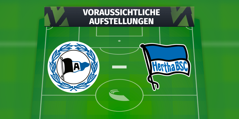 Hertha BSC – SC Freiburg: Die voraussichtlichen Aufstellungen